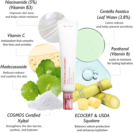 Haruharu Wonder Centella 5% Niacinamide Radiance Gel Cream lehký gelový krém pro sjednocení barevného tónu pleti