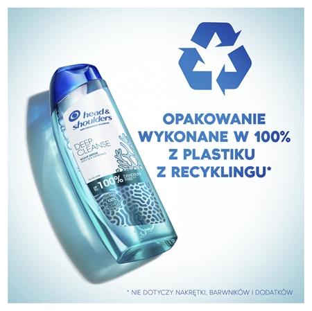 Head & Shoulders Deep Cleanse Scalp Detox szampon przeciwłupieżowy