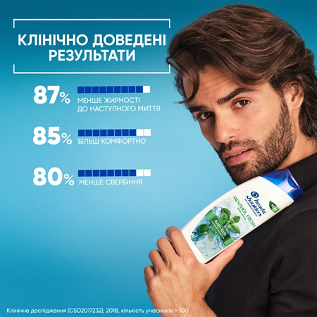 Head & Shoulders Menthol Fresh Extra Cooling шампунь проти лупи з охолоджуючим ефектом