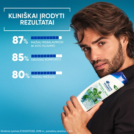 Head & Shoulders Menthol Fresh Extra Cooling šampūnas nuo pleiskanų vėsinamojo poveikio
