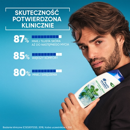 Head & Shoulders Menthol Fresh Extra Cooling szampon przeciwłupieżowy z efektem chłodzącym