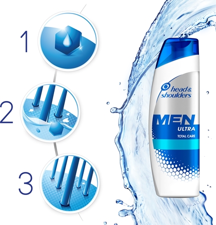 Head & Shoulders Hey Handsome coffret cadeau pour homme