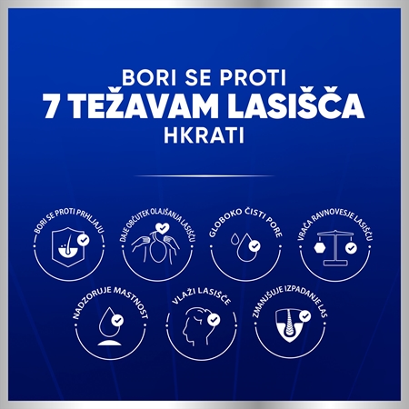 Head & Shoulders Pro-Expert 7 Hair Fall Defense šampon proti prhljaju in izpadanju las s kofeinom
