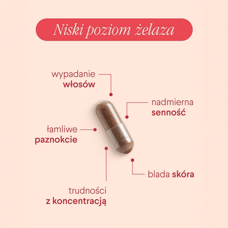 Health Labs Care FeMe Complex kapsułki na wsparcie prawidłowego tworzenia czerwonych krwinek i hemoglobiny