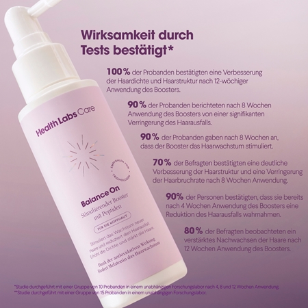 Health Labs Care Balance On Stimulierender Booster mit Peptiden Serum zur Unterstützung des Haarwachstums