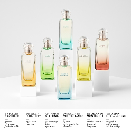 HERMÈS Parfums-Jardins Collection Un Jardin Sur Le Nil Set darčeková sada unisex II.