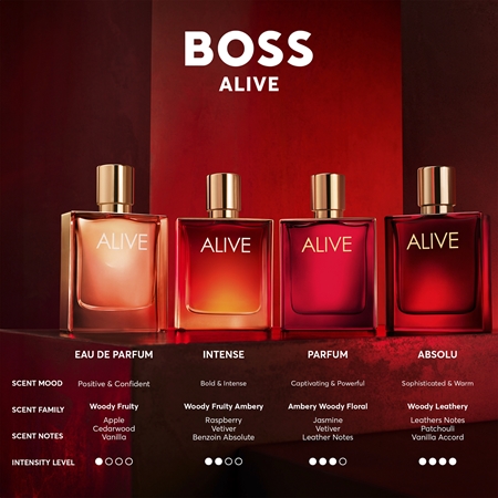 Hugo Boss BOSS Alive parfémovaná voda pro ženy
