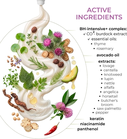 Elfa Pharm Intensive Cosmetic Intensive Hair Therapy Rebuilding Burdock Hair Balm-Mask Balsam gegen Haarausfall mit Wuchsaktivator