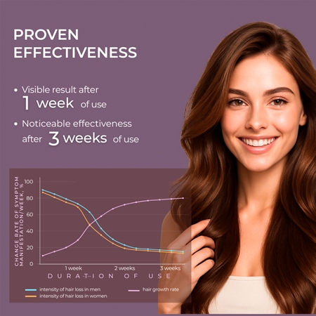 Elfa Pharm Intensive Cosmetic Intensive Hair Therapy Rebuilding Burdock Hair Balm-Mask Balsam gegen Haarausfall mit Wuchsaktivator