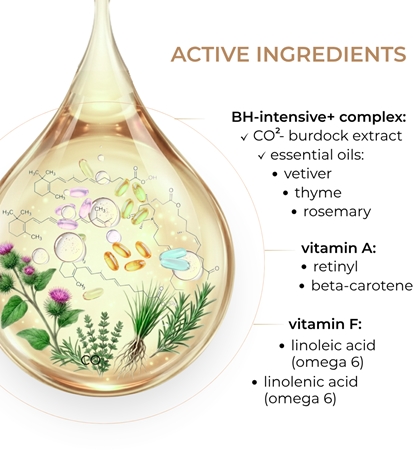 Elfa Pharm Intensive Cosmetic Intensive Hair Therapy Natural Burdock Oil For Hair Treatment Ulei contra caderii parului cu activator de crestere