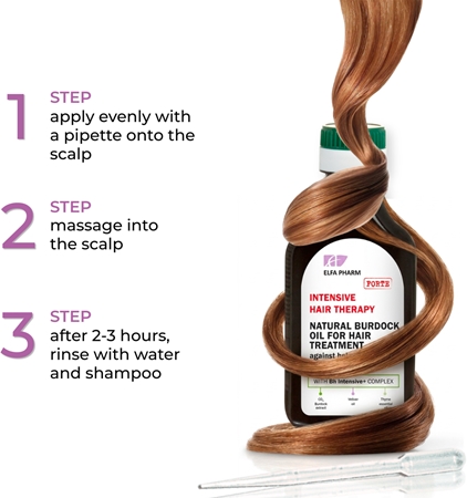 Elfa Pharm Intensive Cosmetic Intensive Hair Therapy Natural Burdock Oil For Hair Treatment Ulei contra caderii parului cu activator de crestere