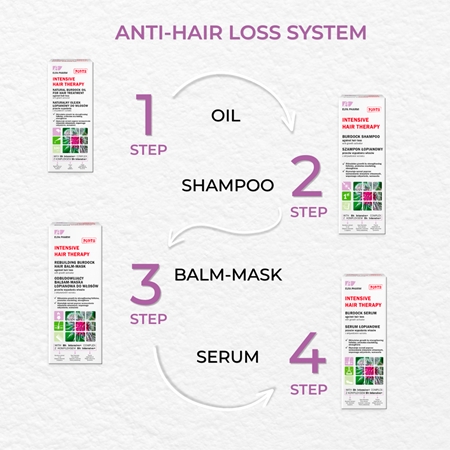 Elfa Pharm Intensive Cosmetic Intensive Hair Therapy Natural Burdock Oil For Hair Treatment Ulei contra caderii parului cu activator de crestere