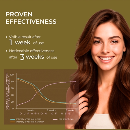 Elfa Pharm Intensive Cosmetic Intensive Hair Therapy Natural Burdock Oil For Hair Treatment Ulei contra caderii parului cu activator de crestere