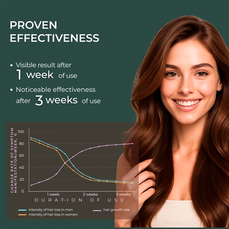 Elfa Pharm Intensive Cosmetic Intensive Hair Therapy Burdock Serum бальзам проти випадіння волосся з активаторем росту
