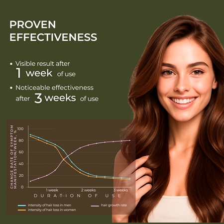 Elfa Pharm Intensive Cosmetic Intensive Hair Therapy Burdock Shampoo шампунь проти випадіння волосся з активаторем росту