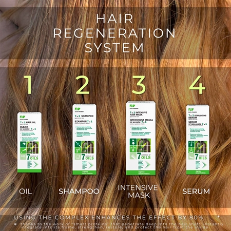 Elfa Pharm Intensive Cosmetic Complex Of 7 Oils 7in1 Shampoo шампунь проти випадіння волосся
