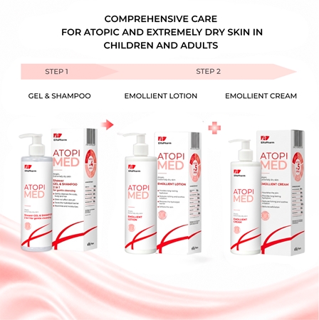 Elfa Pharm Intensive Cosmetic Atopi Med Shampoo & Duschgel 2 in 1 für trockene bis atopische Haut