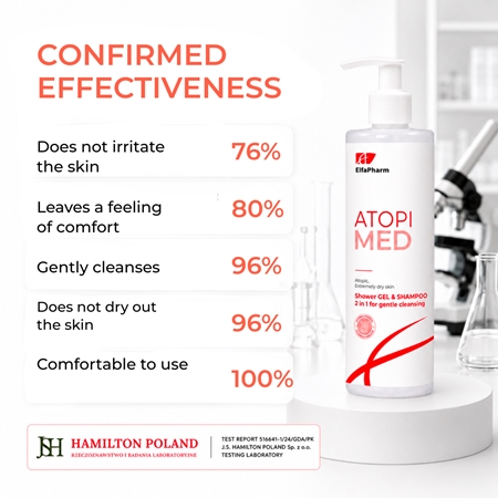Elfa Pharm Intensive Cosmetic Atopi Med Shampoo & Duschgel 2 in 1 für trockene bis atopische Haut