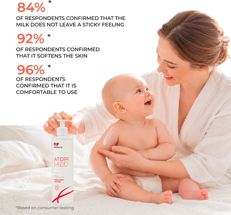Elfa Pharm Intensive Cosmetic Atopi Med Latte emolliente per pelli secche e atopiche
