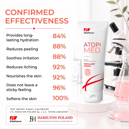 Elfa Pharm Intensive Cosmetic Atopi Med Cremă emolientă pentru corp