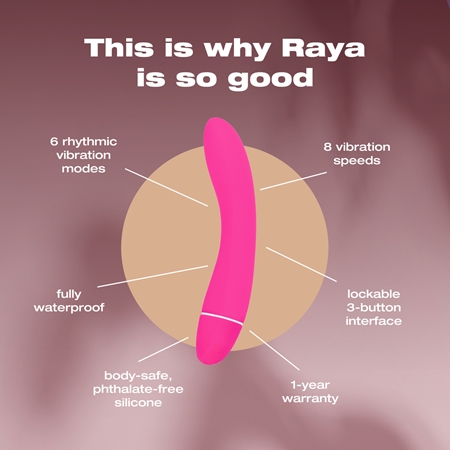 Intimina Raya Personal Massager вібратор на батарейці