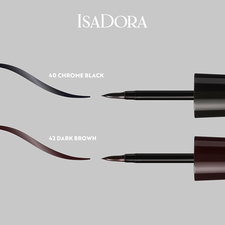 IsaDora Glossy Eyeliner Wasserbeständiger Eyeliner
