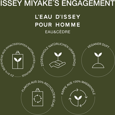 Issey miyake discount men nz