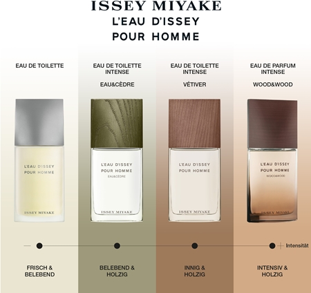 L'Eau D'Issey Pour Homme Vetiver by Issey Miyake, 3.3 oz Eau De Toilette Intense Spray for Men