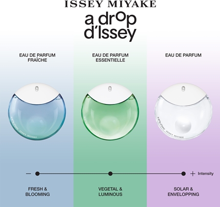 Issey Miyake A drop d'Issey Essentielle Eau de Parfum pentru femei