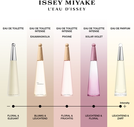Issey Miyake L'Eau d'Issey Solar Violet Eau de Toilette pentru femei