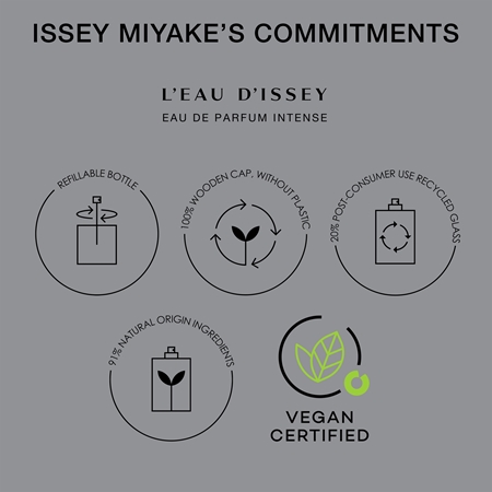 Issey Miyake L'Eau d'Issey Intense Eau de Parfum refill for women