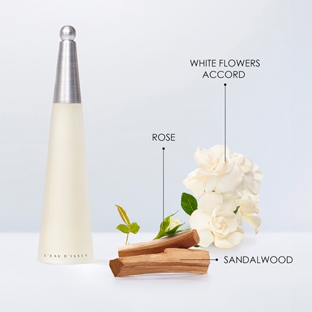 Issey Miyake L'Eau d'Issey coffret para mulheres