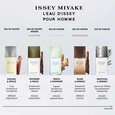 Issey Miyake L'Eau d'Issey Pour Homme Eau Essentielle Eau de Parfum für Herren