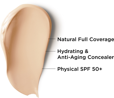 IT Cosmetics Your Skin But Better CC+ CC κρέμα SPF 50+