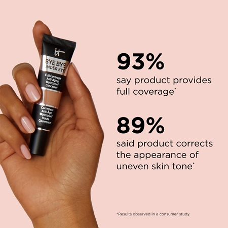 IT Cosmetics Bye Bye Under Eye concealer with anti-ageing effect