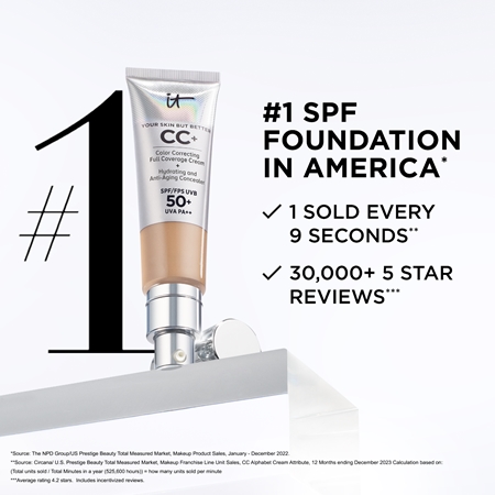 IT Cosmetics Your Skin But Better CC+ CC Cream SPF 50+