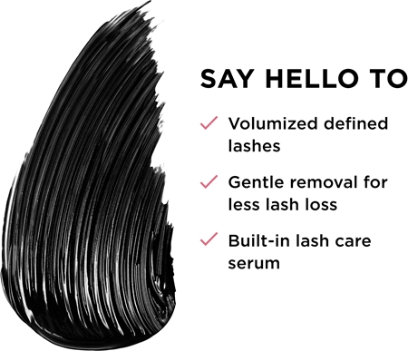 IT Cosmetics Hello Lushes+ Volumizing Mascara with Lush Serum objemová řasenka