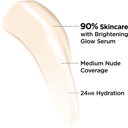 IT Cosmetics Your Skin But Better CC + Nude Glow CC cream illuminante