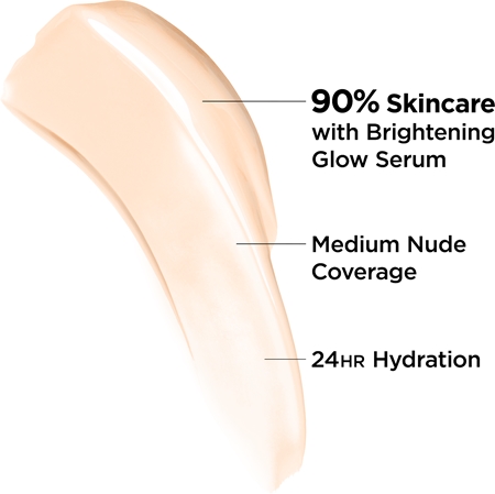 IT Cosmetics Your Skin But Better CC + Nude Glow CC cream illuminante