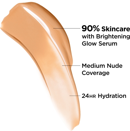 IT Cosmetics Your Skin But Better CC + Nude Glow CC kremas skaistinamojo poveikio