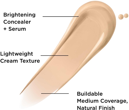 IT Cosmetics Bye Bye Dark Spots kremasti prekrivni korektor