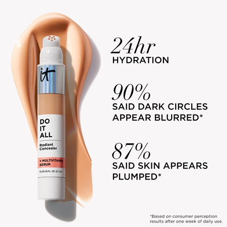 IT Cosmetics Do it all Concealer korektor