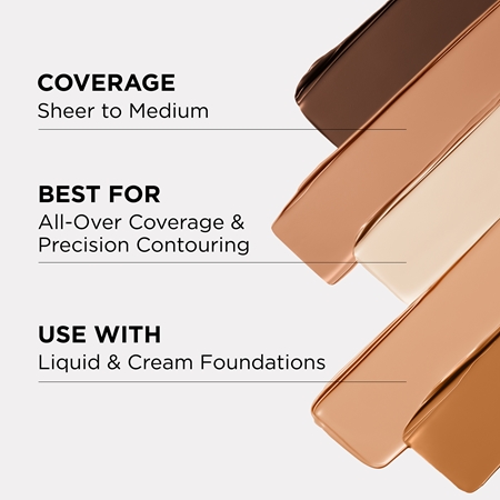 IT Cosmetics Hluxe Spatula Πινέλο για foundation και concealer