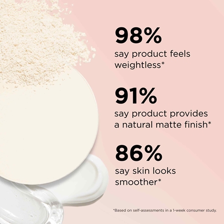 IT Cosmetics Bye Bye Pores Pressed fixační pudr