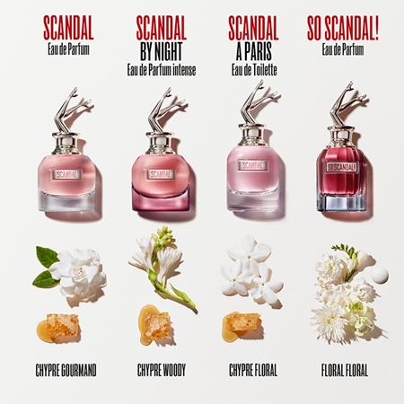 Jean Paul Gaultier Scandal A Paris eau de toilette for women