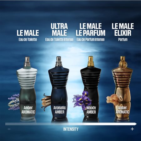 Ultra Male Intense Jean Paul Gaultier Eau de Toilette Masculino