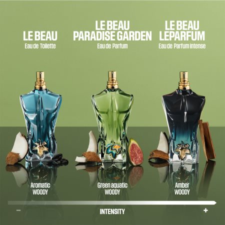 Jean Paul Gaultier Le Beau Eau de Toilette for men | notino.ie