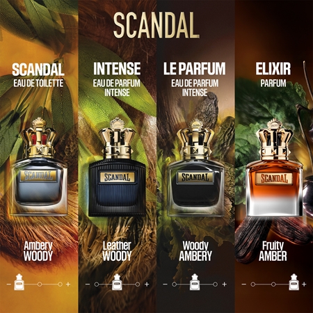 Jean Paul Gaultier Scandal Pour Homme Eau de Toilette refillable for men