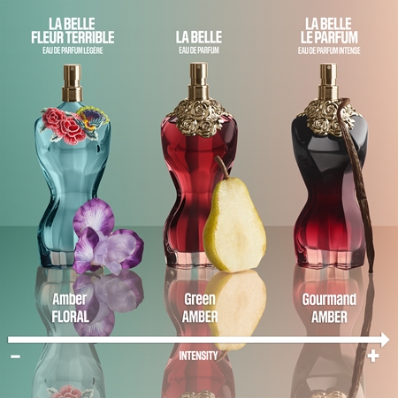 Jean Paul Gaultier La Belle Fleur Terrible Eau de Parfum för Kvinnor