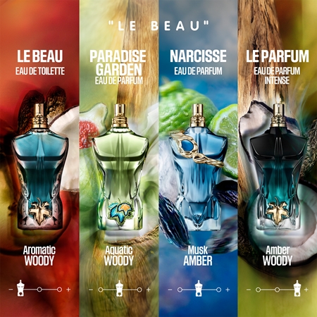Jean Paul Gaultier Le Beau Le Parfum Intense | Livrare rapida